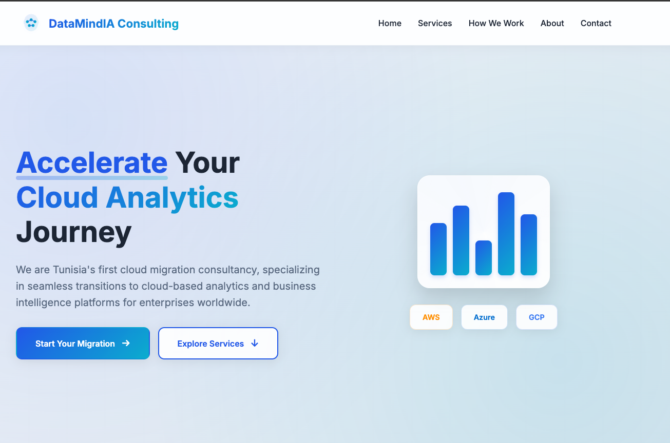 DataMindIA Consulting